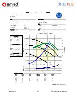 Preview for 20 page of amiad TAF 142 Installation, Operation And Maintenance Instructions