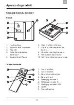 Предварительный просмотр 33 страницы Amibot AG30 Instruction Manual