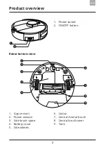 Предварительный просмотр 9 страницы Amibot Animal Motion User Manual