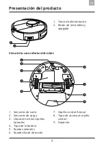 Предварительный просмотр 201 страницы Amibot Animal Motion User Manual