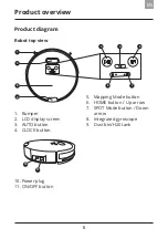 Preview for 7 page of Amibot Animal Premium User Manual