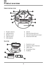 Preview for 8 page of Amibot Animal Premium User Manual