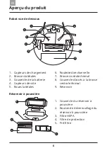 Preview for 54 page of Amibot Animal Premium User Manual