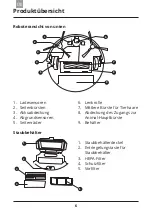 Preview for 100 page of Amibot Animal Premium User Manual