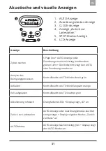 Preview for 125 page of Amibot Animal Premium User Manual