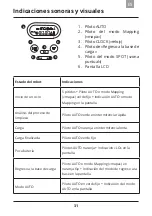 Preview for 217 page of Amibot Animal Premium User Manual