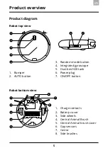 Предварительный просмотр 7 страницы Amibot Animal User Manual