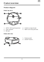 Предварительный просмотр 7 страницы Amibot flex Laser User Manual