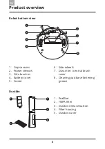 Предварительный просмотр 8 страницы Amibot flex Laser User Manual