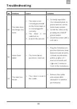 Предварительный просмотр 33 страницы Amibot flex Laser User Manual