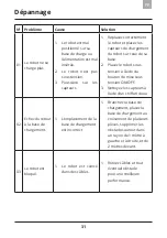 Предварительный просмотр 75 страницы Amibot flex Laser User Manual