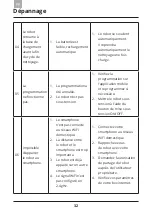 Предварительный просмотр 76 страницы Amibot flex Laser User Manual