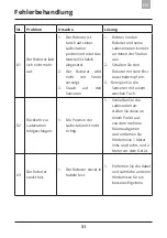 Предварительный просмотр 117 страницы Amibot flex Laser User Manual