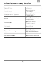 Предварительный просмотр 197 страницы Amibot flex Laser User Manual