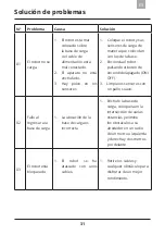 Предварительный просмотр 201 страницы Amibot flex Laser User Manual