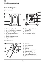 Предварительный просмотр 6 страницы Amibot glass AG31 User Manual