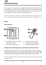 Предварительный просмотр 85 страницы Amibot glass AG31 User Manual