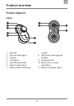 Предварительный просмотр 7 страницы Amibot Glass XLine AGX50 User Manual