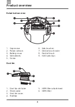 Предварительный просмотр 8 страницы Amibot Prime 2 User Manual