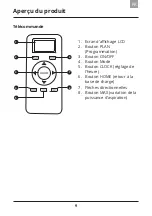 Предварительный просмотр 48 страницы Amibot Prime 2 User Manual