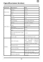 Предварительный просмотр 181 страницы Amibot Prime 2 User Manual