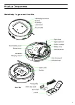 Предварительный просмотр 7 страницы Amibot Prime User Manual