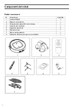 Предварительный просмотр 80 страницы Amibot Prime User Manual