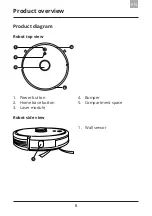 Предварительный просмотр 7 страницы Amibot PURE LASER User Manual