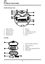 Предварительный просмотр 8 страницы Amibot PURE LASER User Manual