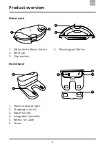 Предварительный просмотр 9 страницы Amibot PURE LASER User Manual