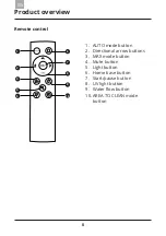 Предварительный просмотр 10 страницы Amibot PURE LASER User Manual