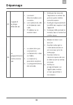 Предварительный просмотр 79 страницы Amibot PURE LASER User Manual