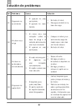 Предварительный просмотр 210 страницы Amibot PURE LASER User Manual