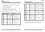 Предварительный просмотр 16 страницы Amibot Spirit ICE User Manual