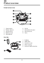 Preview for 8 page of Amibot Spirit LASER User Manual