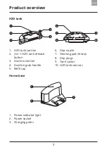 Preview for 9 page of Amibot Spirit LASER User Manual