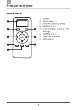 Preview for 10 page of Amibot Spirit LASER User Manual