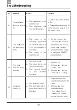 Preview for 34 page of Amibot Spirit LASER User Manual