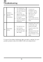 Preview for 36 page of Amibot Spirit LASER User Manual