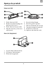 Preview for 52 page of Amibot Spirit LASER User Manual