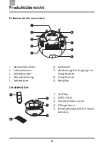 Preview for 94 page of Amibot Spirit LASER User Manual