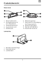 Preview for 95 page of Amibot Spirit LASER User Manual