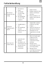 Preview for 121 page of Amibot Spirit LASER User Manual