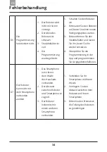 Preview for 122 page of Amibot Spirit LASER User Manual