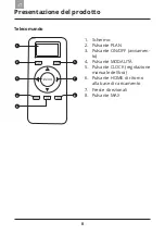 Preview for 139 page of Amibot Spirit LASER User Manual