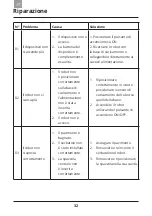 Preview for 163 page of Amibot Spirit LASER User Manual