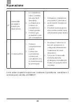 Preview for 165 page of Amibot Spirit LASER User Manual