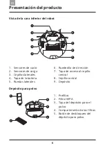 Preview for 180 page of Amibot Spirit LASER User Manual