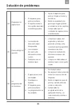 Preview for 207 page of Amibot Spirit LASER User Manual