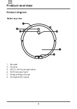 Предварительный просмотр 8 страницы Amibot Spirit MOTION User Manual